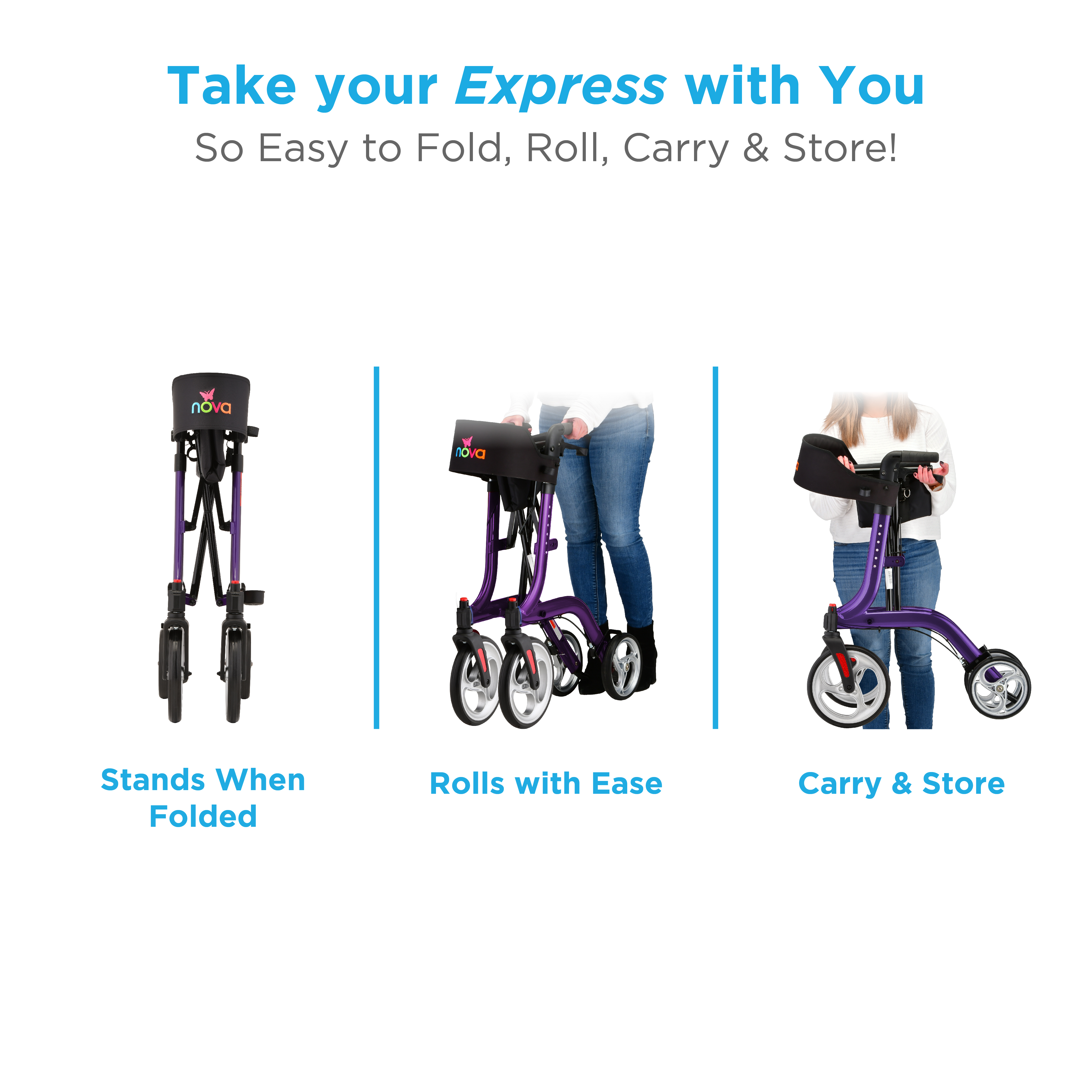 ROLLATOR INFOGRAPHIC